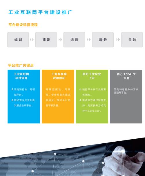 產(chǎn)業(yè)互聯(lián)網(wǎng)公司,做產(chǎn)品決策的三個(gè)步驟